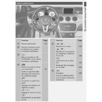 NOTICE DUTILISATION MERCEDES CLA 2013-2019