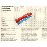 BROCHURE OPEL MANTA CC GT-J LS GT/E BERLINETTA
