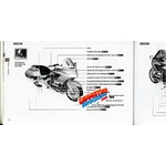 MANUEL DU CONDUCTEUR HONDA GL1800 GOLDWING 2017