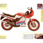 FICHE MOTO YAMAHA RD350 R