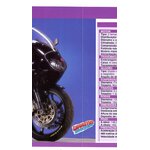 FICHE MOTO APRILIA RS250
