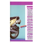 FICHE MOTO BMW F 650