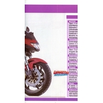 FICHE MOTO CAGIVA RAPTOR