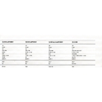 BROCHURE MERCEDES CLS COUPE - TARIF ET EQUIPEMENTS ORIGINAUX 2012