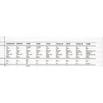 BROCHURE MERCEDES E - TARIF ET EQUIPEMENTS ORIGINAUX 2012