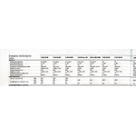 BROCHURE MERCEDES E - TARIF ET EQUIPEMENTS ORIGINAUX 2012