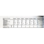 BROCHURE MERCEDES E - TARIF ET EQUIPEMENTS ORIGINAUX 2012