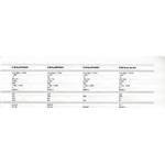 BROCHURE MERCEDES B - TARIF ET EQUIPEMENTS ORIGINAUX 2013