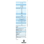 BROCHURE RENAULT 5 FIVE 1994