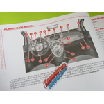 NOTICE DENTRETIEN ABARTH 595 / 695