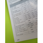 NOTICE DUTILISATION AUDI A4 EDITION 2017 ORIGINAL
