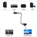 ADAPTATEUR CONVERTISSEUR HDMI VERS PERITEL POUR TV CRT VHS
