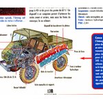 FICHE MERCEDES UNIMOG 30 4X4 1960