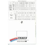 catalogue-renalt-5-1982