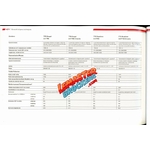 catalogue-audi-tt-s-roadster