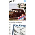fiche-AUTO-chevrolet-master-1938