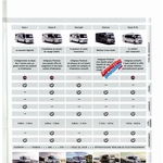CATALOGUE HYMER EXSIS-I - EDITION 2011