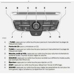 notice-ford-focus-2015