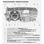 manuel-utilisateur-ford-transit-custom-2019-francais.