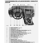 manuel-utilisateur-ford-mondeo-fhev-2014