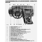 manuel-utilisateur-ford-mondeo-2014-francais