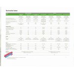 brochure-skoda-4x4-2014