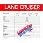 brochure-toyota-land-cruiser-2001