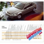 brochure-gamme-honda-1997-civic-accord-nsx