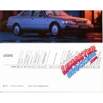 brochure-gamme-honda-1997-civic-accord-nsx