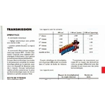 notice-entretien-fiat-seicento-1998-francais-originale