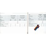 notice-utilisation-peugeot-308-avec-pochette-origine-manuel-officiel-francais