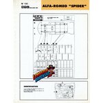 rtc-alfa-romeo-spider-2000-fiche-technique-131