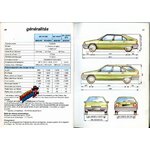 notice-citroen-bx-19-gti-16-soupapes-manuel-original-francais