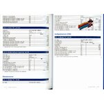 notice-volkswagen-polo-2020-manuel-utilisateur-neerlandais-original