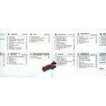 notice-peugeot-207-cc-manuel-utilisateur-neerlandais-original