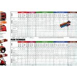 Tableau des caractéristiques techniques Kawasaki 1990 – Motos, Jet Ski et ATV/VTT