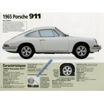 FICHE-AUTO-PORSCHE-911-1965-PORSCHE-911-TURBO-LEMASTERBROCKERS