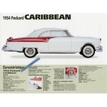 FICHE AUTO PACKARD CARIBBEAN LEMASTERBROCKERS