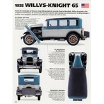 FICHE AUTO WILLYS KNIGHT 65 1925 LEMASTERBROCKERS
