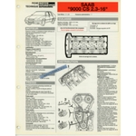 FICHE-TECHNIQUE-SAAB-9000-1993-FICHE-AUTO-LEMASTERBROCKERS