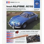 ALPINE-A110-FICHE-TECHNIQUE-LEMASTERBROCKERS-LITTÉRATURE-AUTOMOBILE