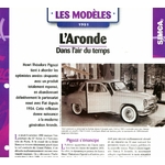 FICHE-AUTO-SIMCA-ARONDE-FICHE-MODELES-1951-LEMASTERBROCKERS