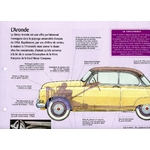 FICHE-AUTO-SIMCA-ARONDE-FICHE-MODELES-1951-LEMASTERBROCKERS