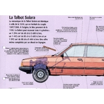 FICHE-AUTO-SIMCA-TALBOT-SOLARA-1980-LEMASTERBROCKERS