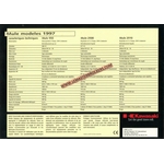 BROCHURE-KAWASAKI-MULE-550-2500-2510-LEMASTERBROCKERS