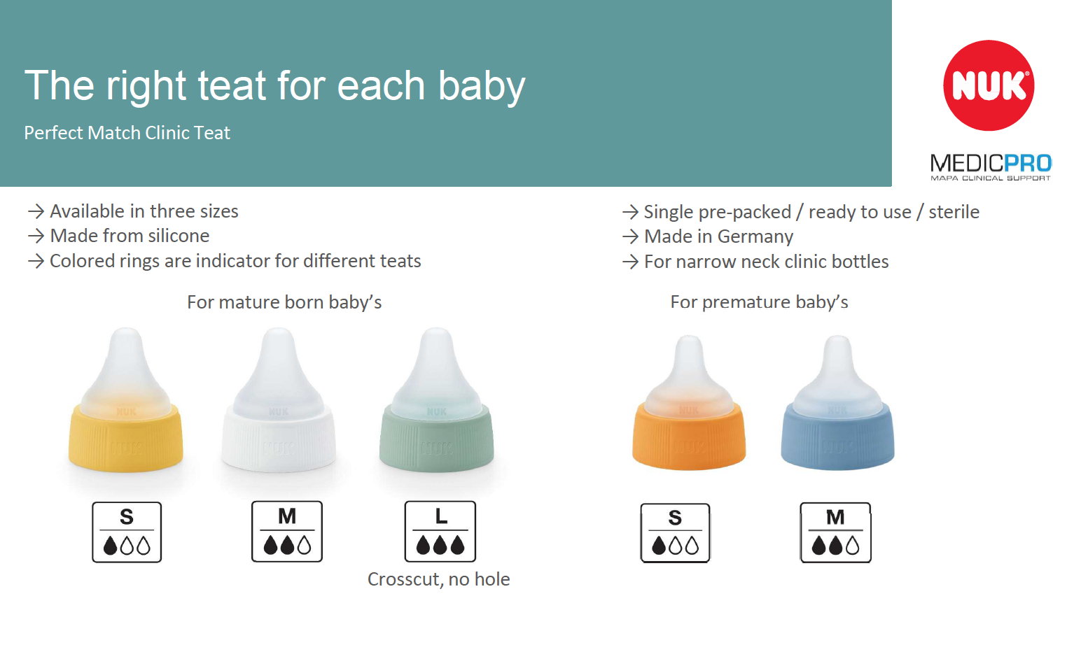 taille tetines mini bib 45ml