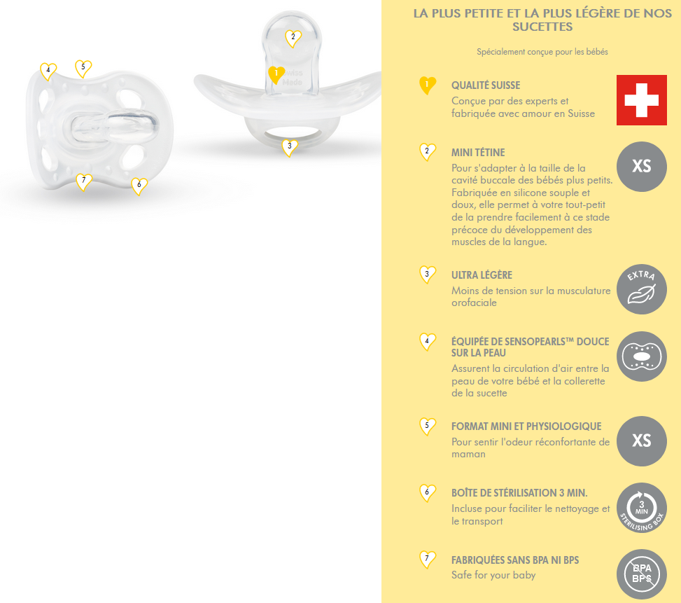 Tute, sucette, lolette MEDELA pour bébés et prématuré nés entre 36 et 38  semaines