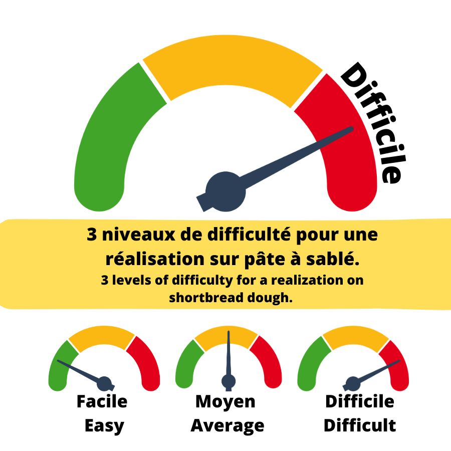 Difficile