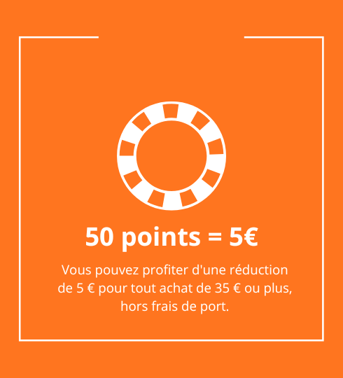 points