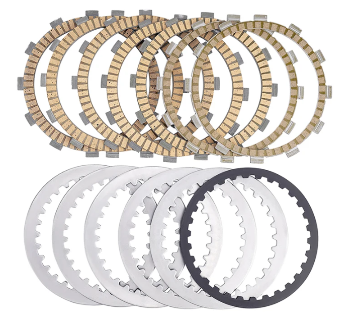 kit-embrayage-CFMOTO-complet